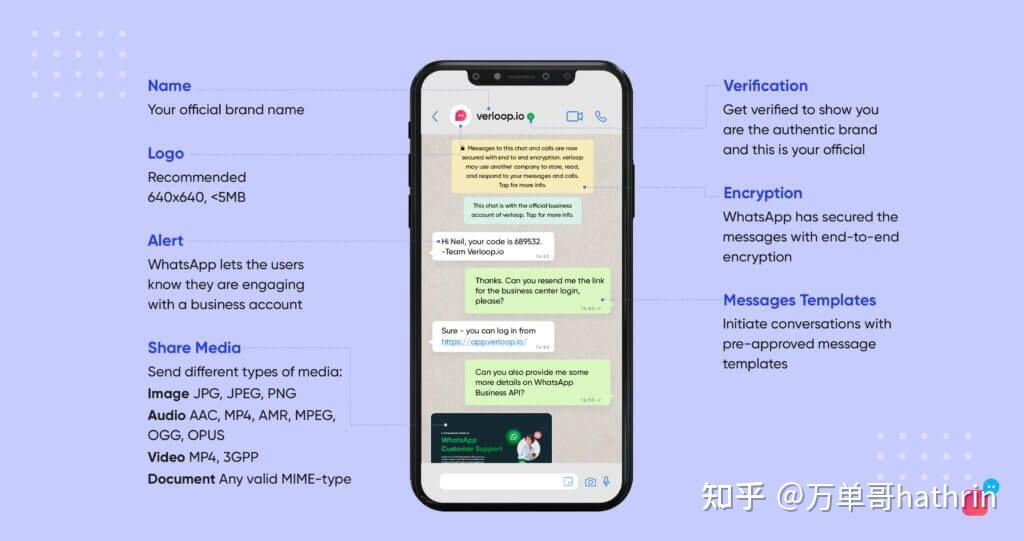 whatsapp官方网下载最新版2022的简单介绍