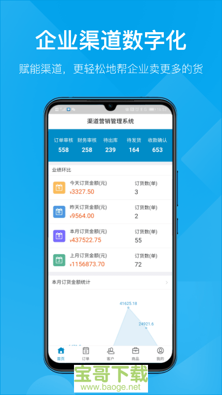 关于whatsapp安卓手机版下载v2.20.206.24免费下载的信息