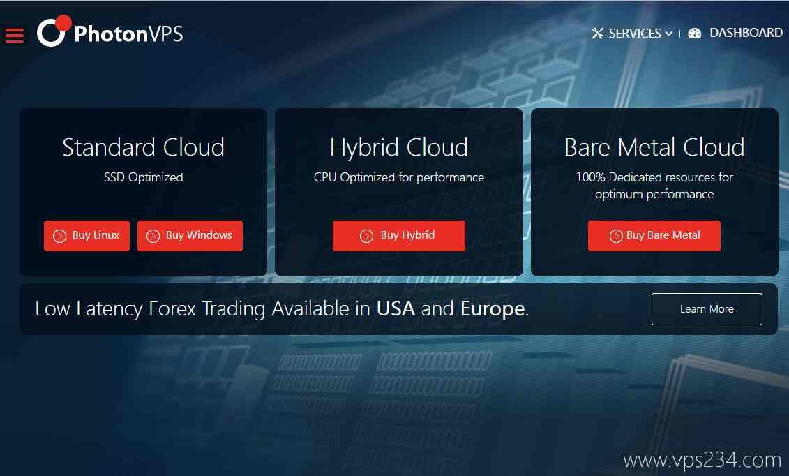 国外vps网站加速超级vps管理器-国外vps网站加速超级vps管理器怎么用