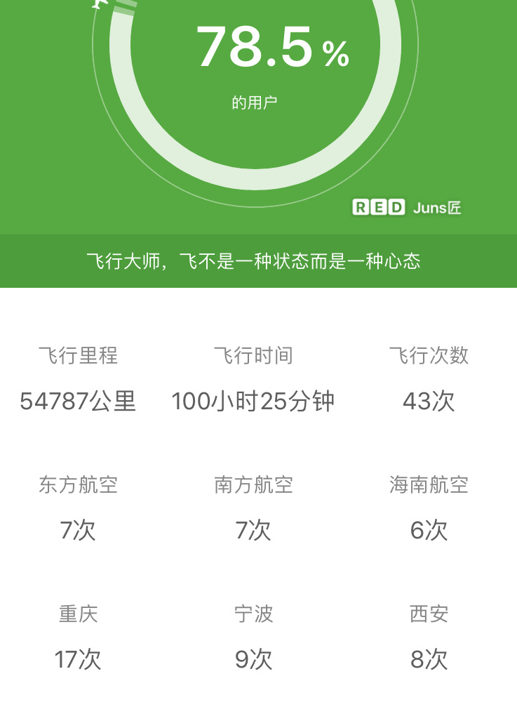 飞机app下载中文版最新版本-飞机app下载中文版最新版本安装