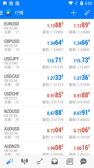 metatrader5安卓版官网下载-metatrader5安卓版官网下载老版