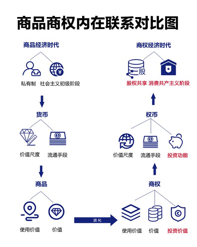 法定货币的职能-法定货币的特征有哪些