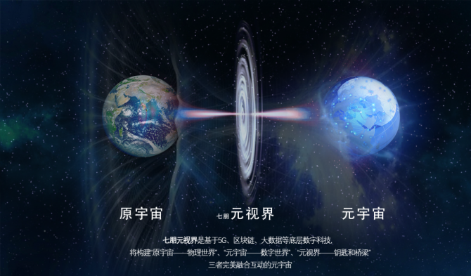 元宇宙被国家认可吗-目前可以挣钱的元宇宙