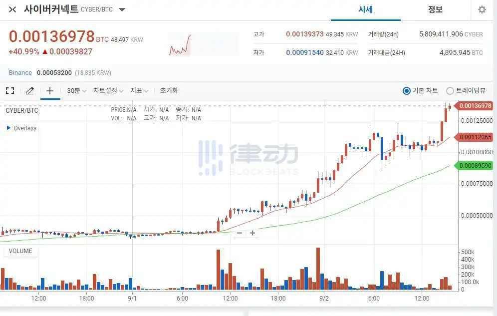 usdt转账手续费-usdt转账手续费最低的钱包