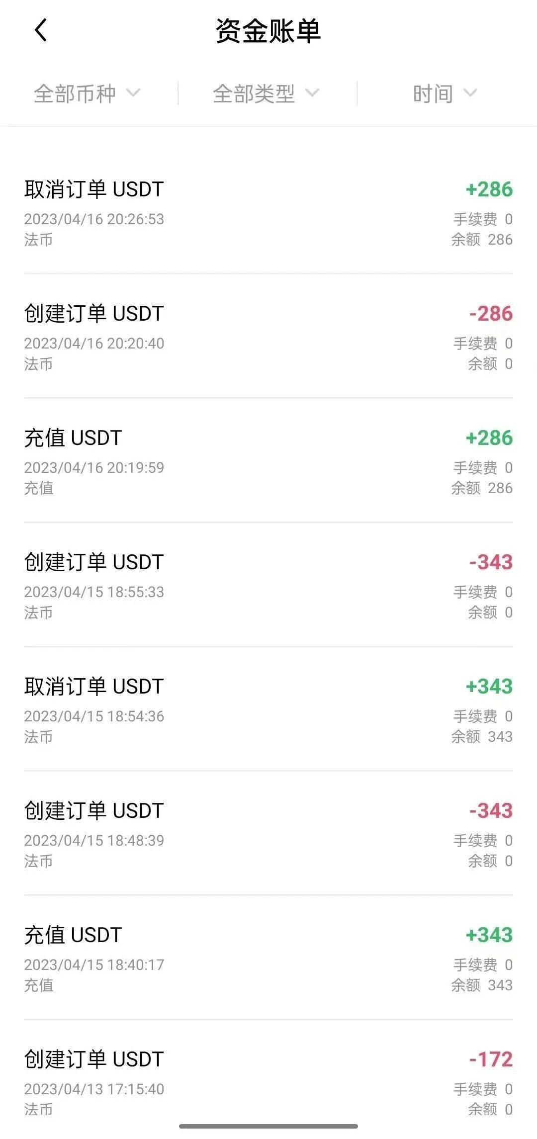 包含欧意出售usdt为什么出不去的词条