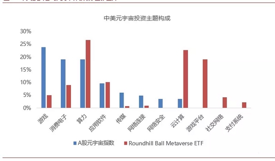 关于4700元宇宙投资合法吗的信息