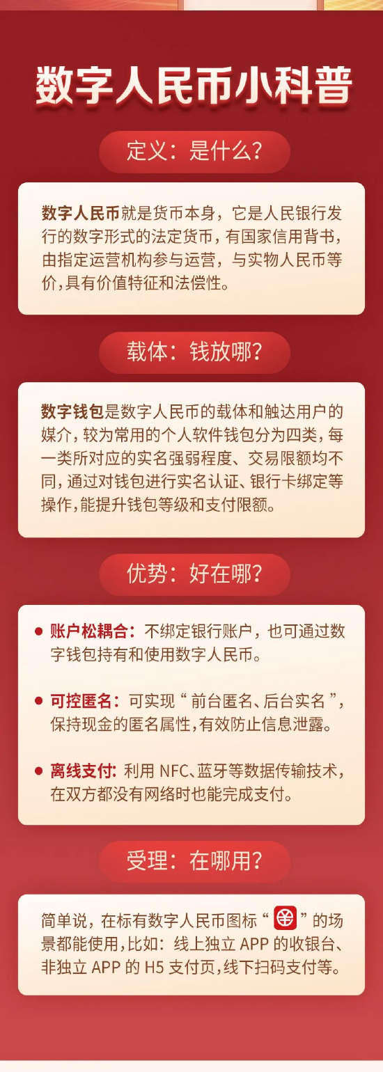 数字人民币什么时候在河南使用-数字人民币什么时候在河南使用的