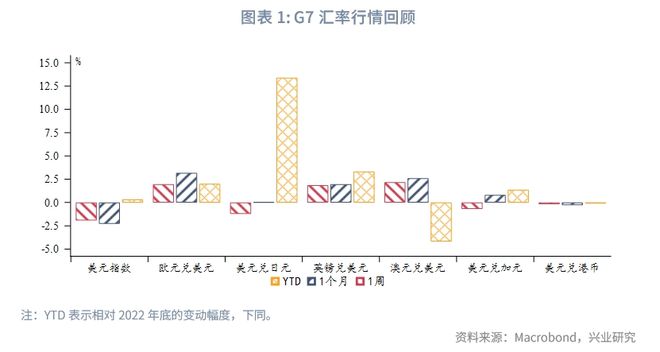 英镑人民币最新汇率-英镑人民币最新汇率英镑字符?