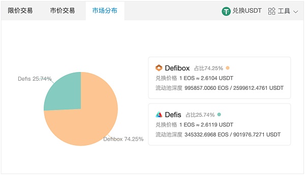 2021年usdt-2021年usdt币行情