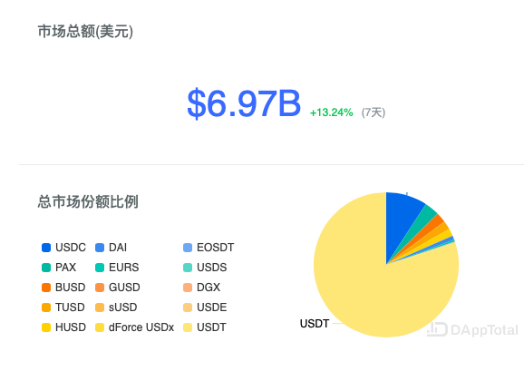 usdt今日最新价格-usdt今日最新价格欧意