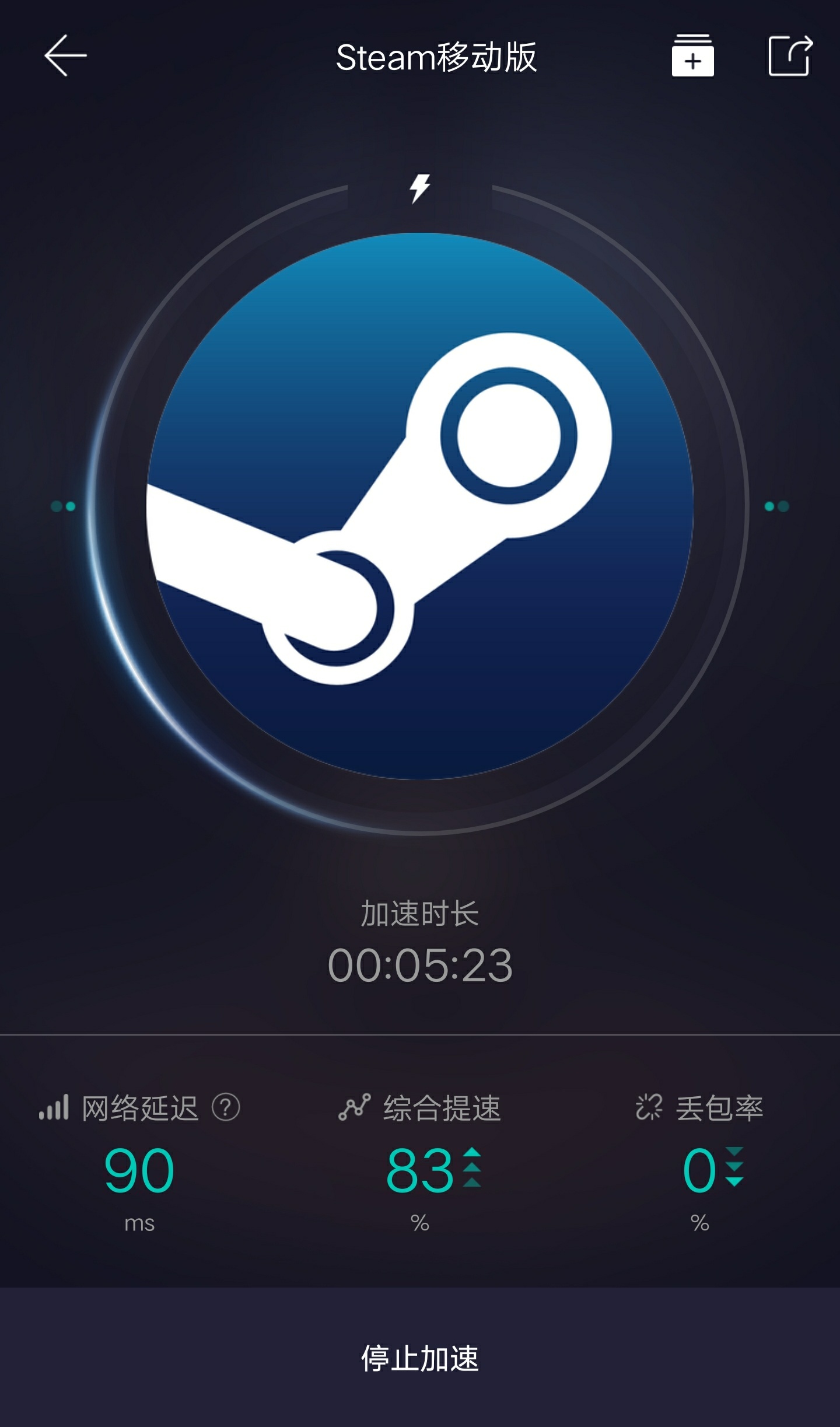 关于苹果telegreat用什么加速器的信息