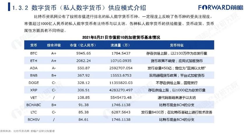 央行数字货币啥时候推出-央行的数字货币什么时候推出