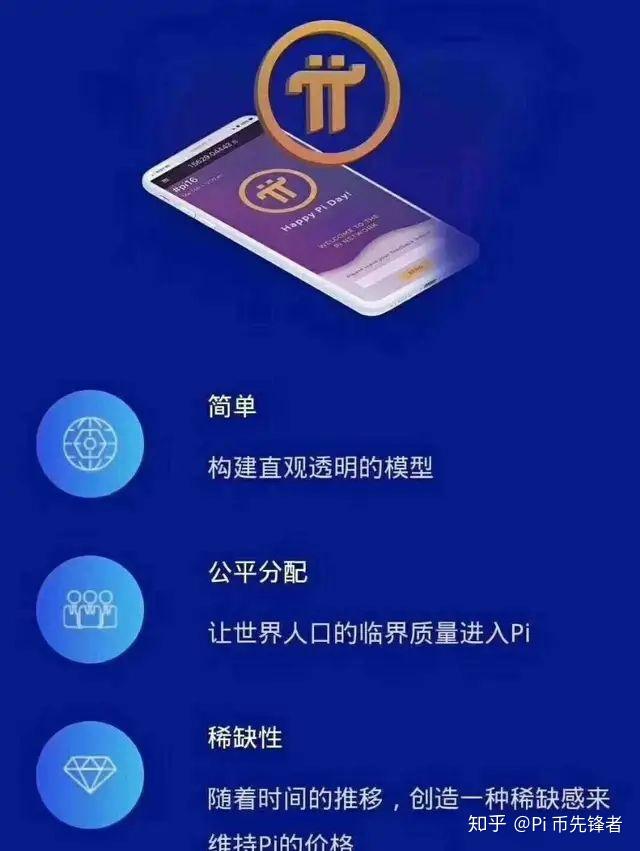 pi币的价值在哪里-央行今天正式下文派币能办卡了