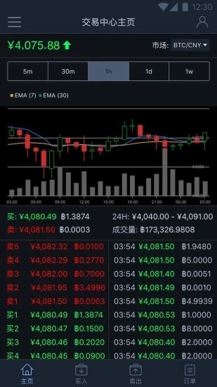 欧联交易所官网新版-欧联交易所官网新版下载