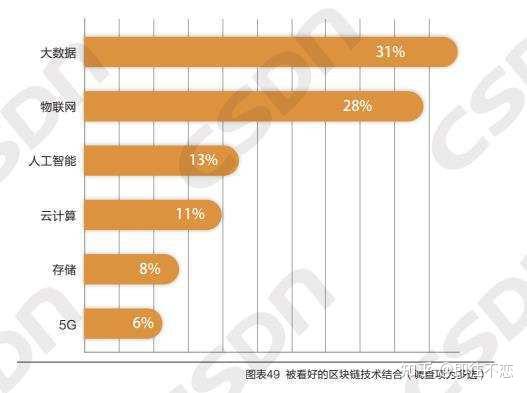 trustbase官网,trisbase有毒吗