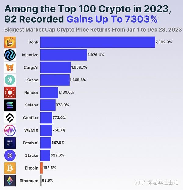 ens币最新消息,entc币最新价格