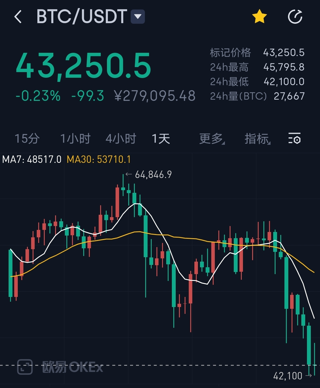 虚拟币trx图片的简单介绍