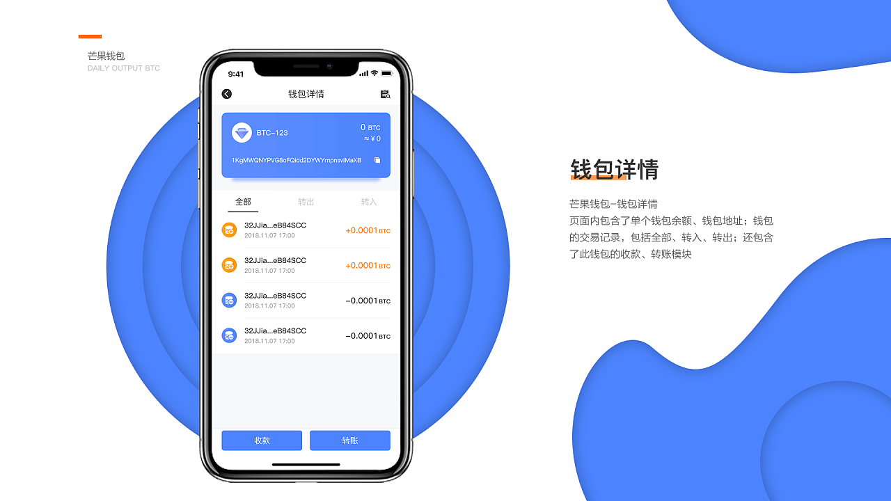 钱包app,钱包app下载安装官方免费下载