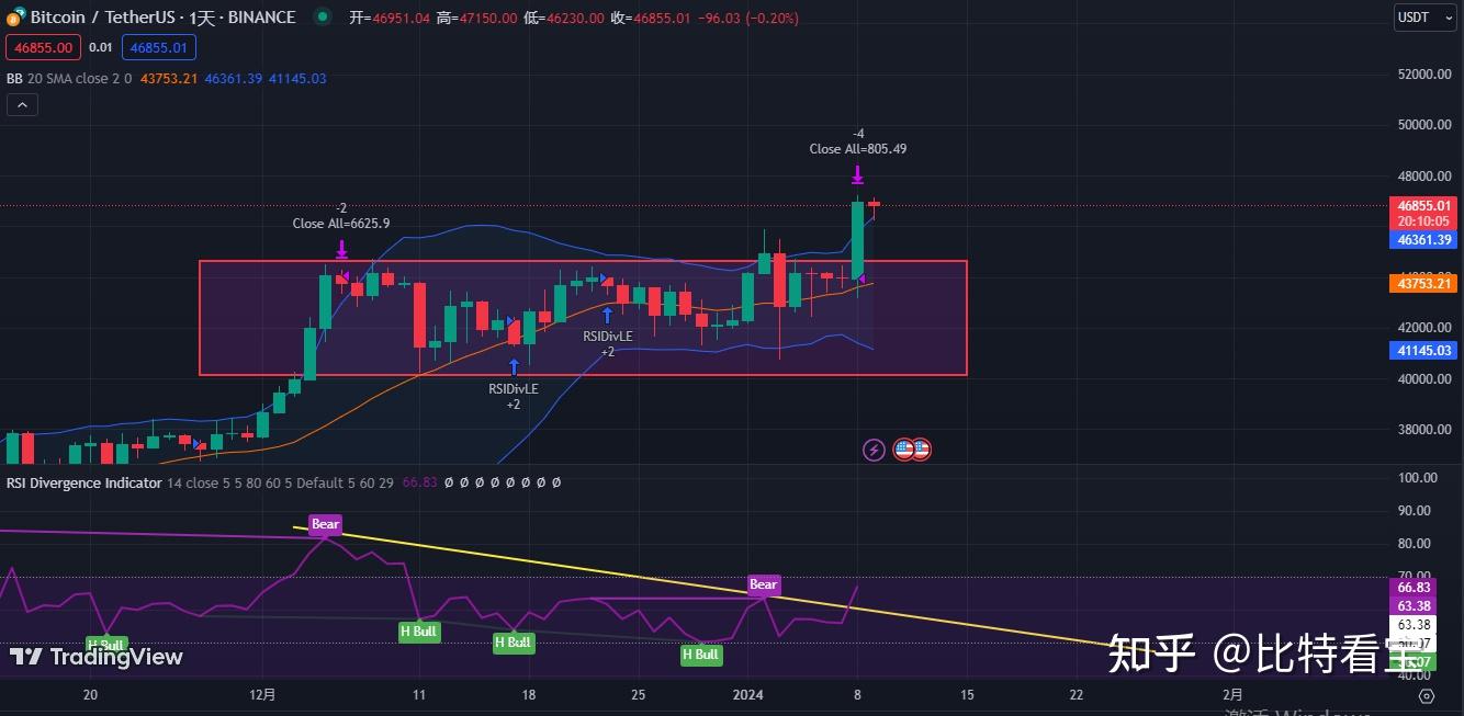 收购usdt合法吗,有人收usdt 然后卖到哪里