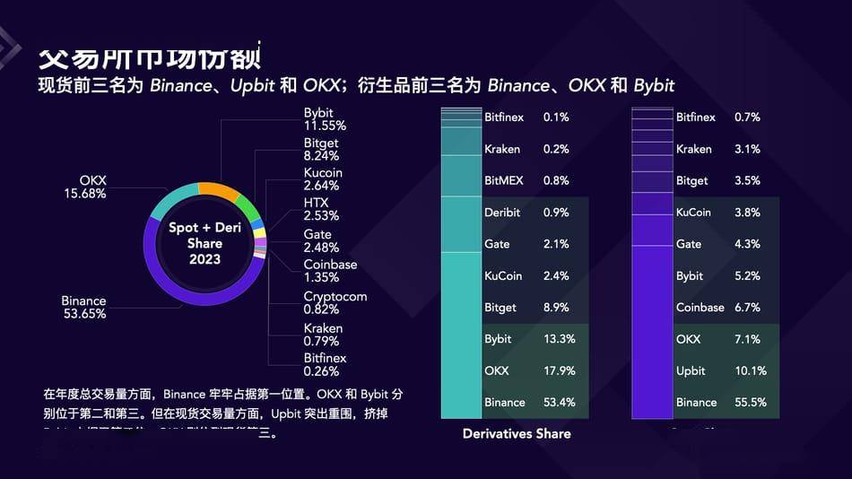 BITGET交易所官网下载,bithumb交易所app官网
