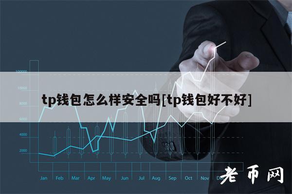 tp钱包怎么买矿工费,tp钱包怎么买矿工费视频