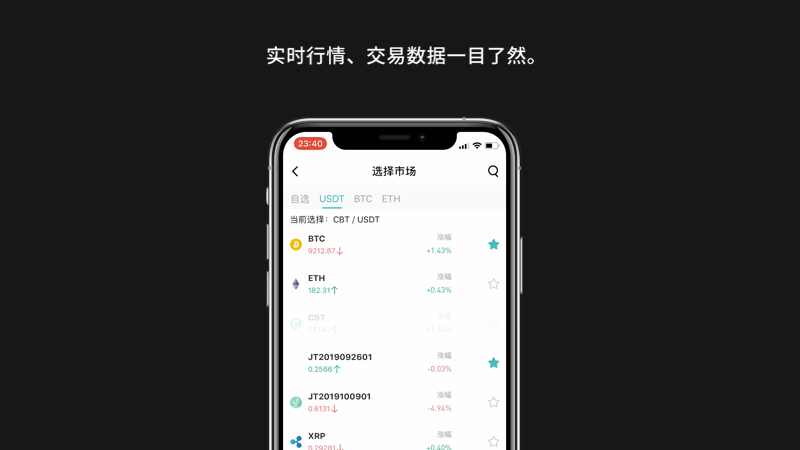数字货币交易app下载,货币交易所app下载安装