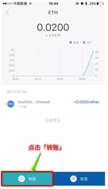 imtoken钱包提币手续费多少,imtoken钱包提币到交易所一般多久到账