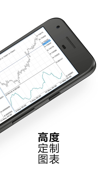 metatrader5官网下载,metatrader5下载安卓版