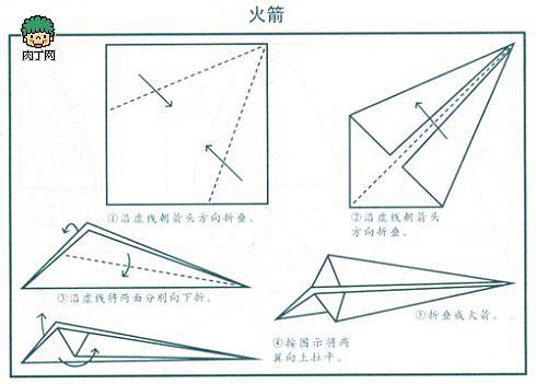 纸飞机折法,纸飞机折法简单又飞得远