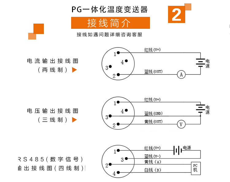 PT钱包客服,pt钱包怎么用