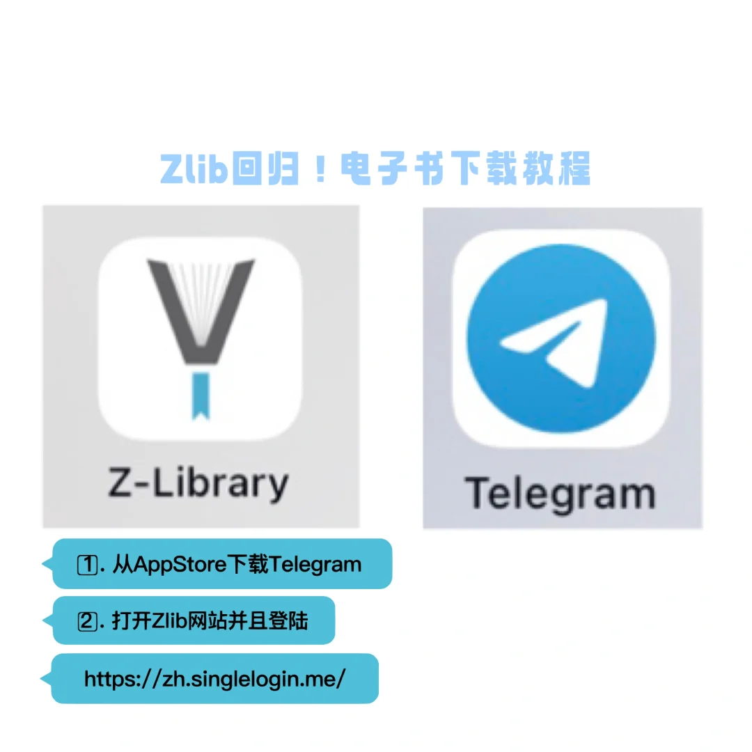 telegram登录流程,telegram邮箱登录入口