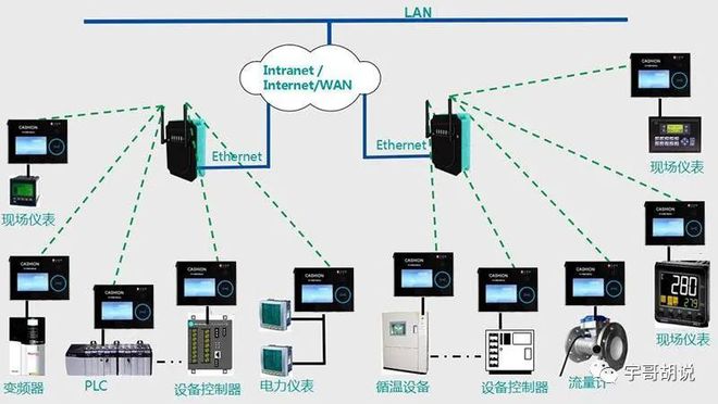 ethernet怎么读音,ethernet怎么读音中文