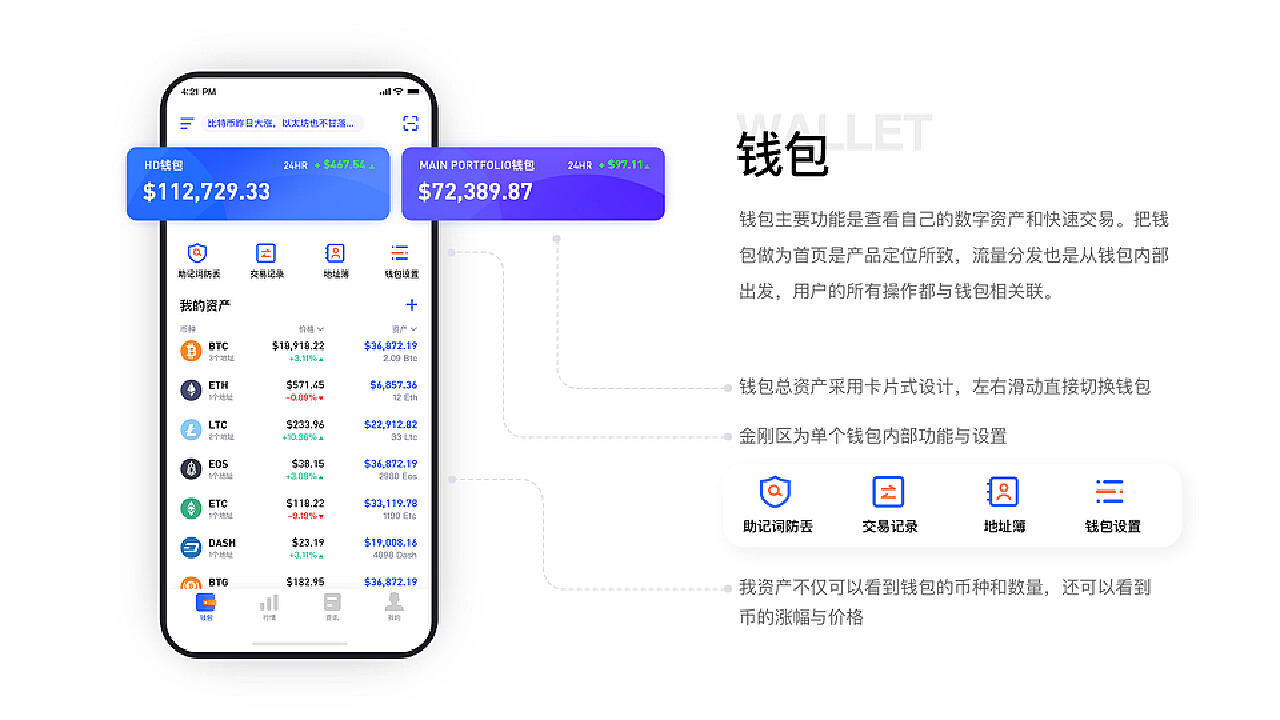 大众钱包app,大众钱包上征信吗