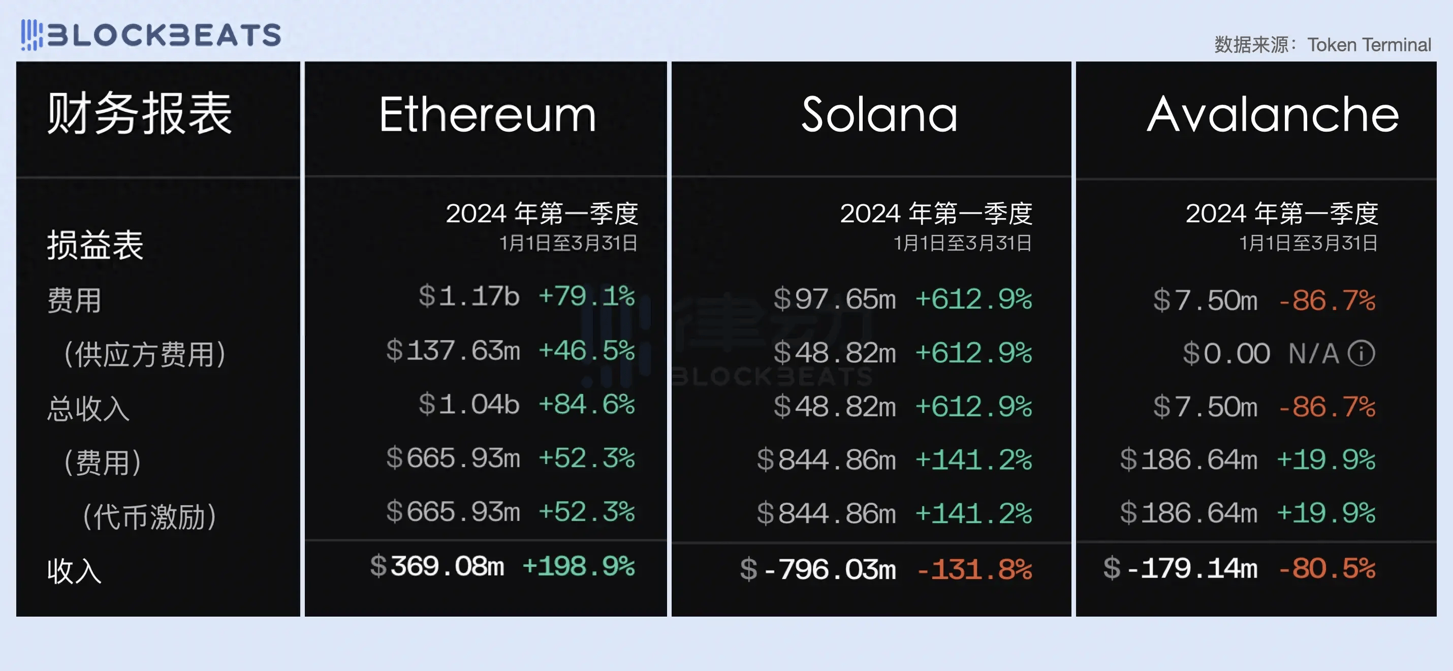 以太坊2024年行情,以太坊未来价格2020