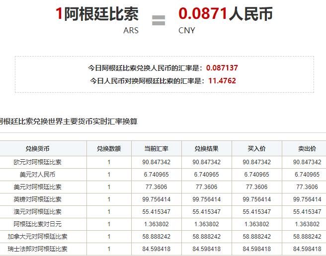 泰达币和人民币汇率对比,泰达币和人民币汇率对比图