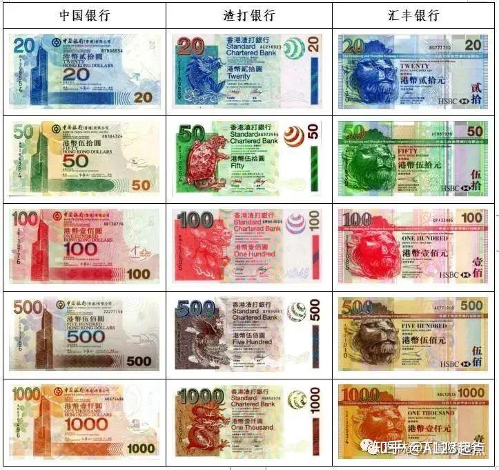 法定货币和商品货币的含义,法定货币和商品货币的含义区别