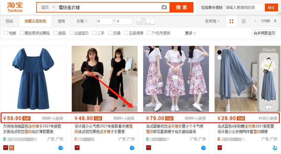 商品,商品的二因素
