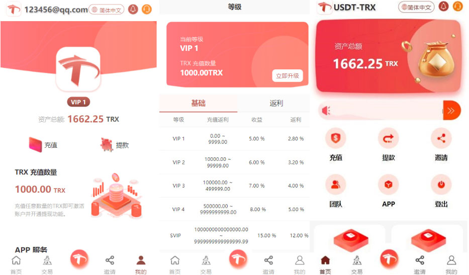 trx虚拟币数量,tixon 虚拟币