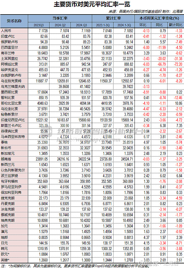 eth美元价格今日行情,eth美元价格今日行情okr