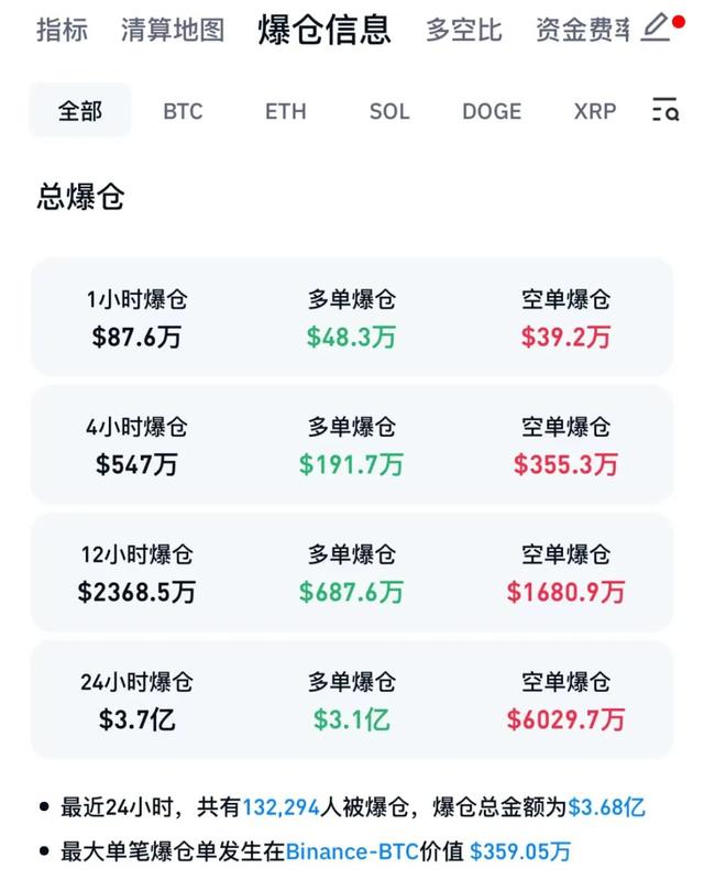 最便宜的虚拟币排行榜2021,最便宜的虚拟币排行榜2021年