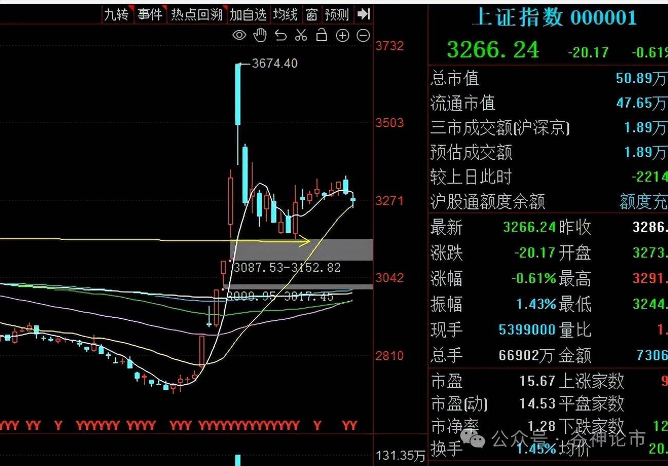川普币今日价格行情走势图,特朗普币价格今日行情走势图