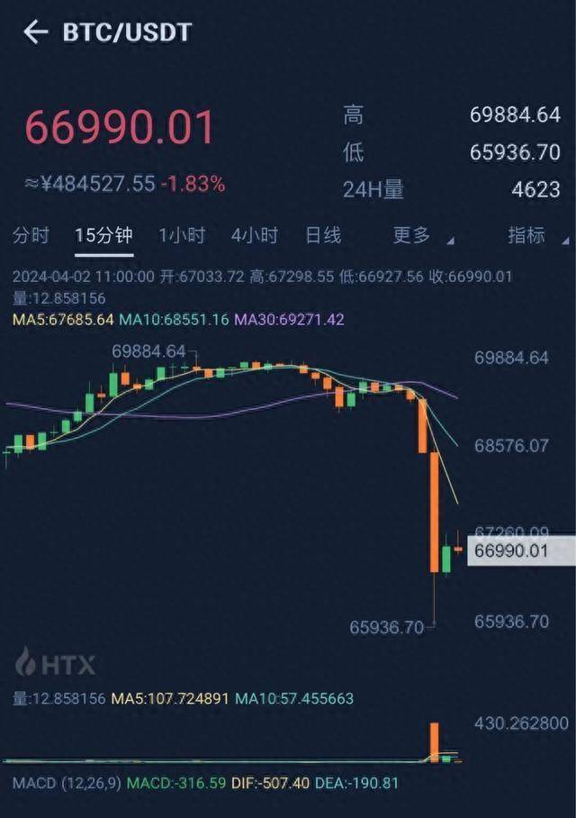 虚拟币十大排名,虚拟币排行榜2021