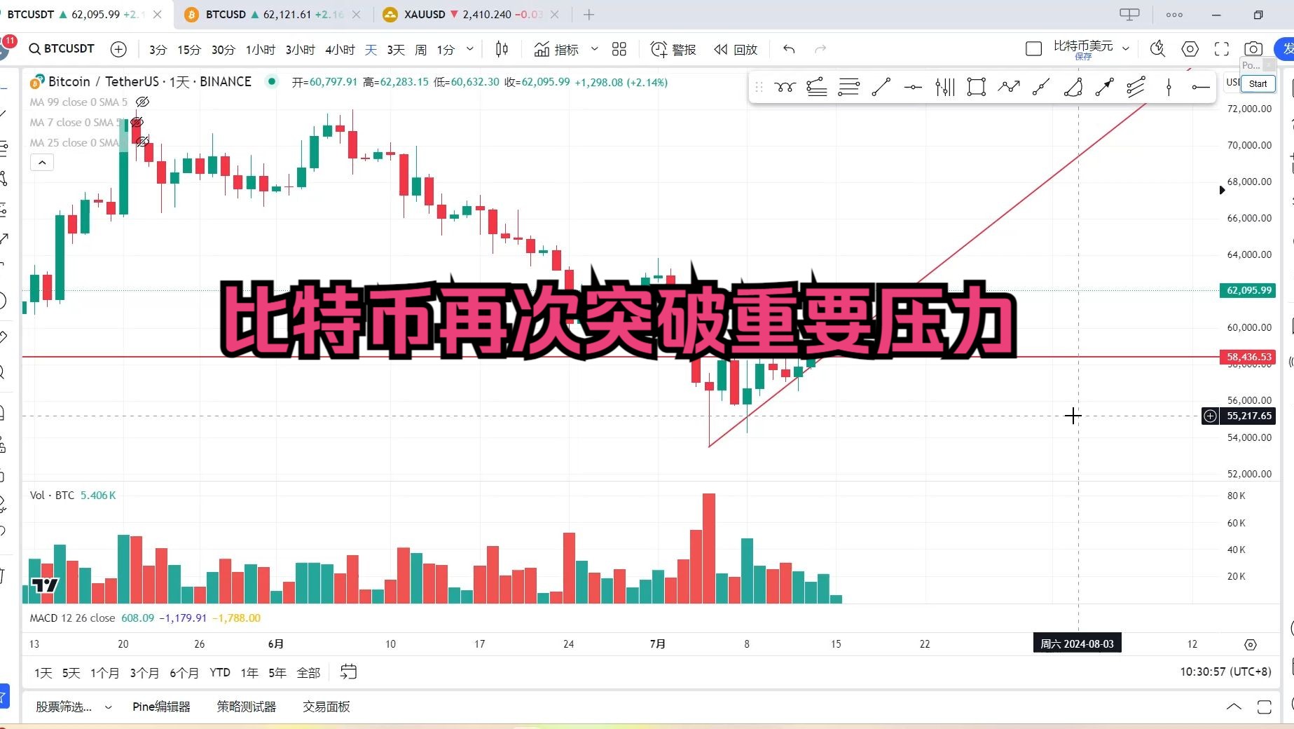 虚拟币短线玩法,虚拟币短线玩法大全