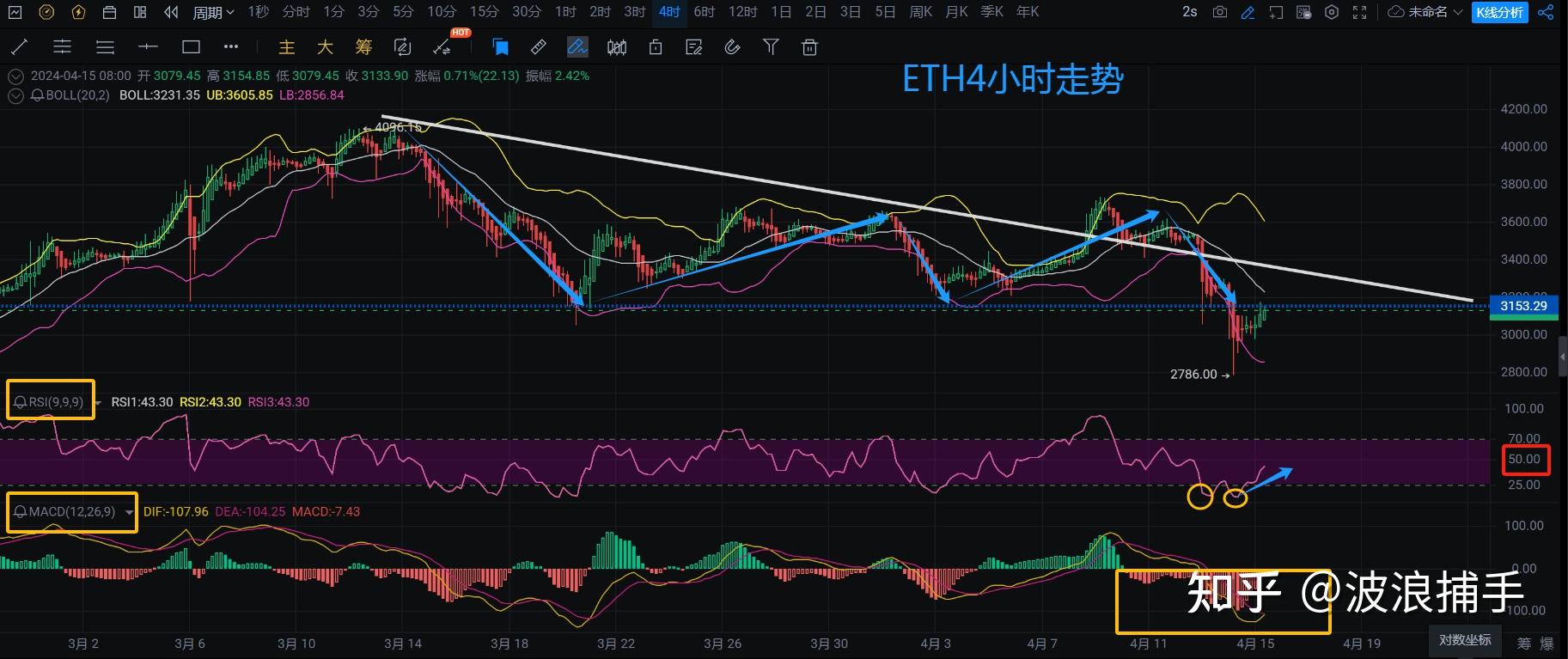 虚拟币价格是由什么决定的,虚拟币价格是由什么决定的呢