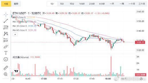 以太经典今日价格行情,以太经典价格今日行情非小号