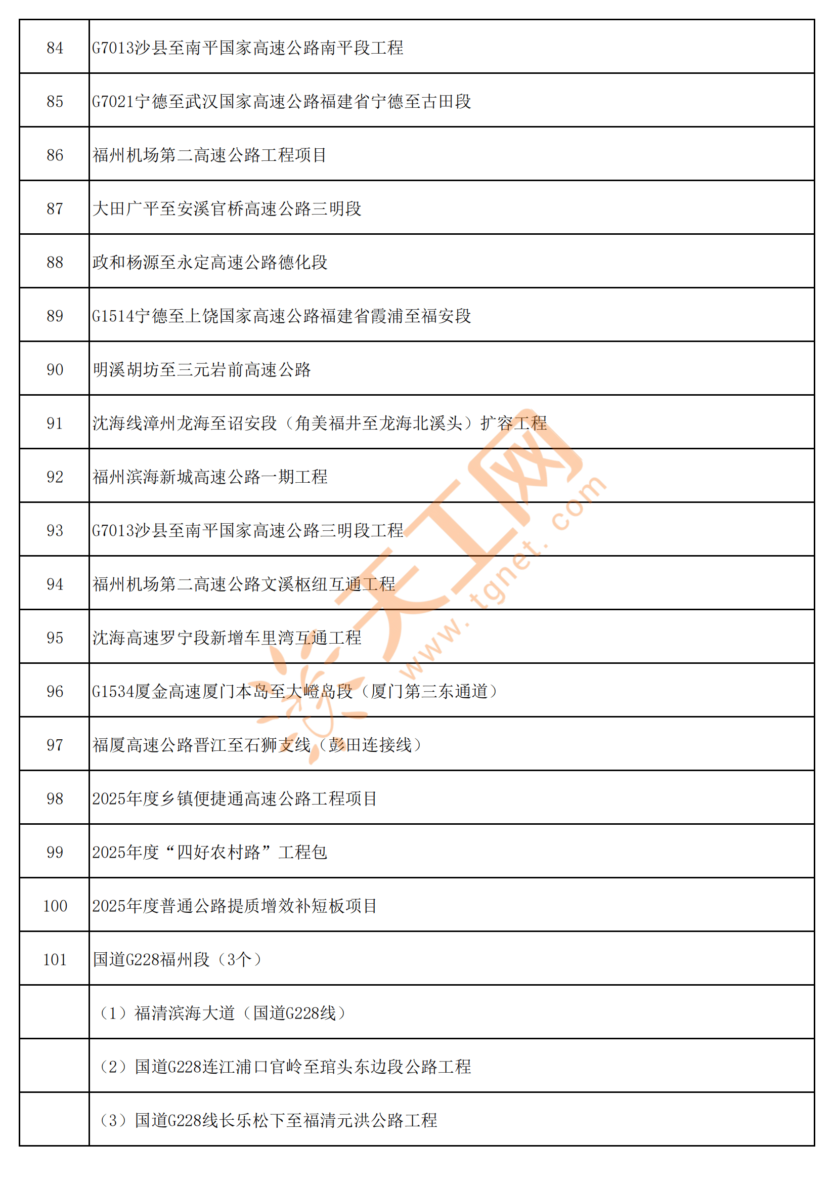 厦门基本工资标准2025公布,厦门基本工资2020标准多少钱
