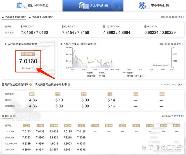 虚拟币价格今日行情价格人民币的简单介绍