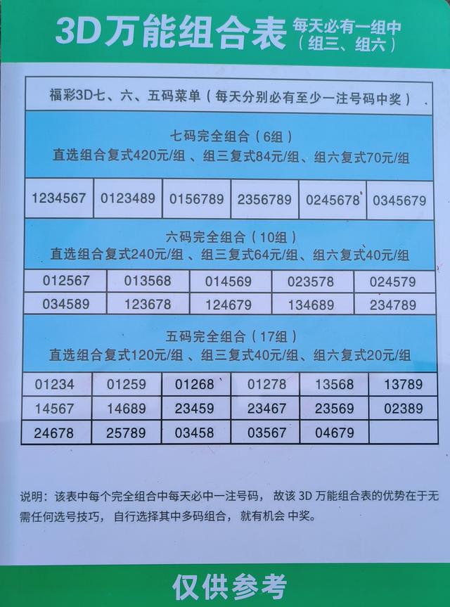 精准六码,精准六码必出一组