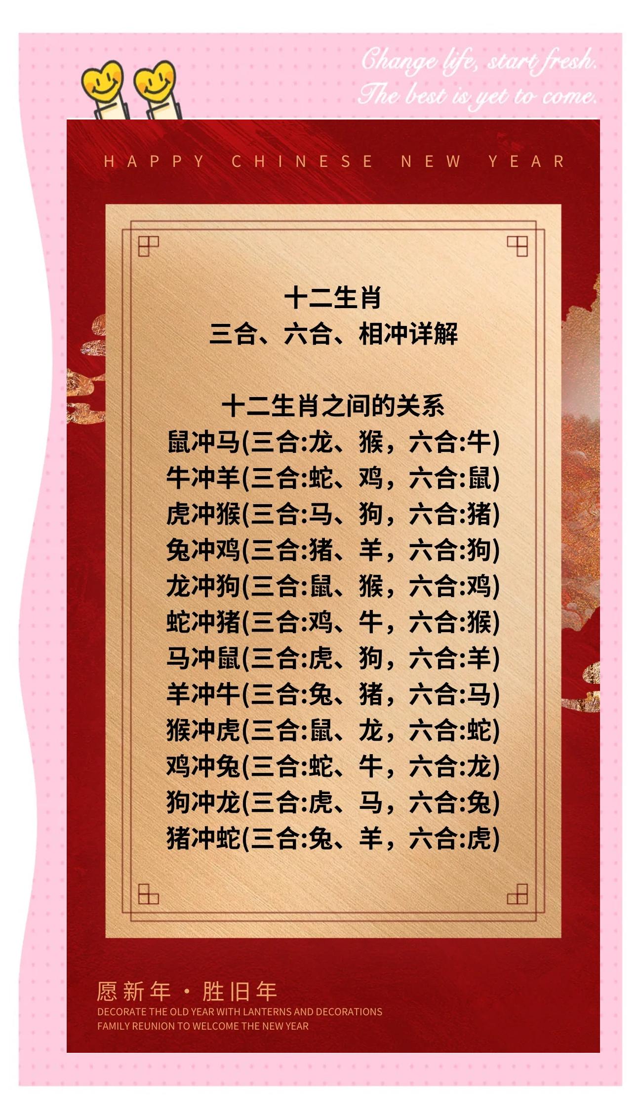 “今期生肖出文人”打一准确生肖的简单介绍